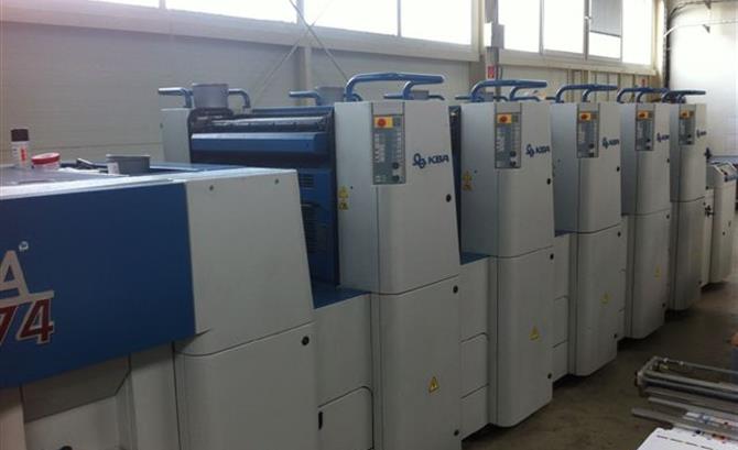 KBA PERFORMA 74-5
